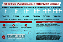 Льготы и субсидии вырастут вместе с платой за ЖКХ