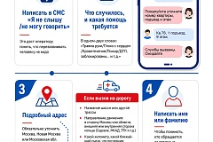 Быть услышанным